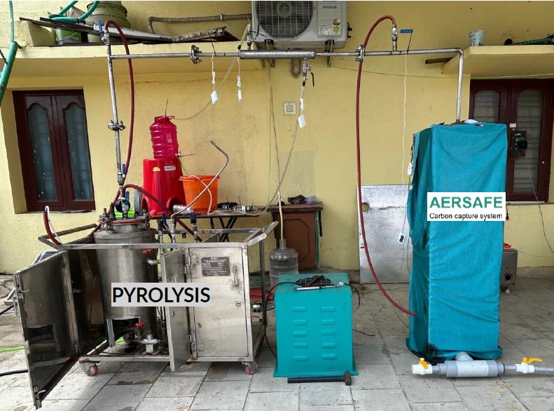 Pyrolysis experimental setup
